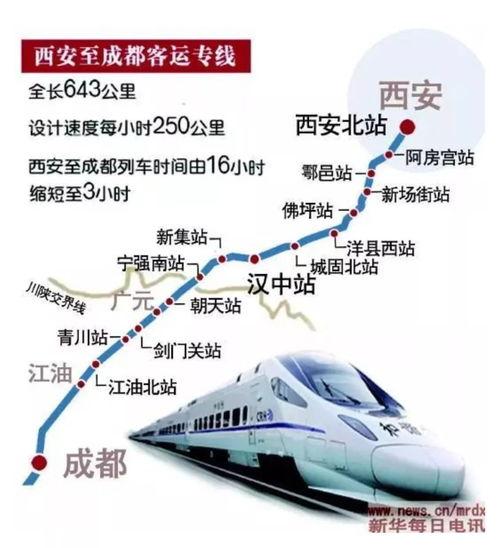 最新吉林北铁路爆料消息,提速升级,未来交通新格局展望